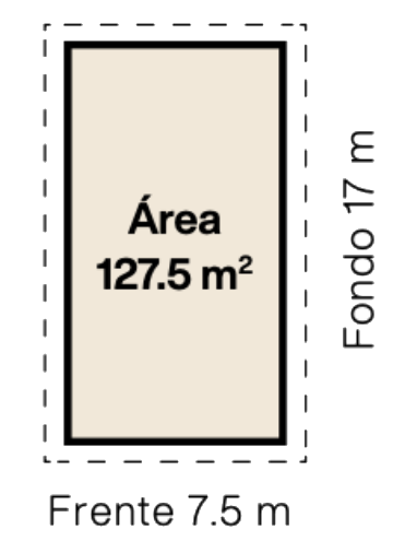 Montessa Residencial - Tipo de lote